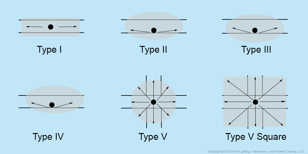 lightingoptics